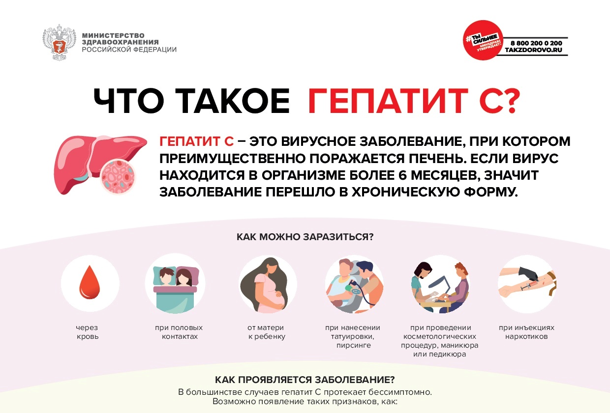 Что такое гепатит?.